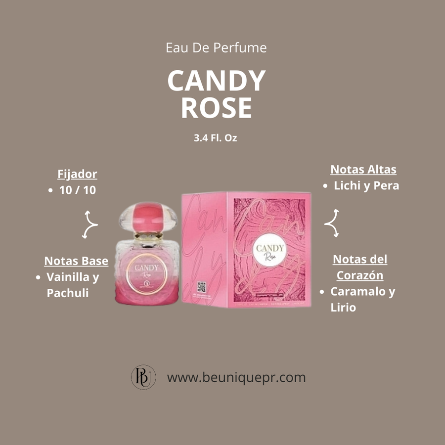 Candy Rose Perfume